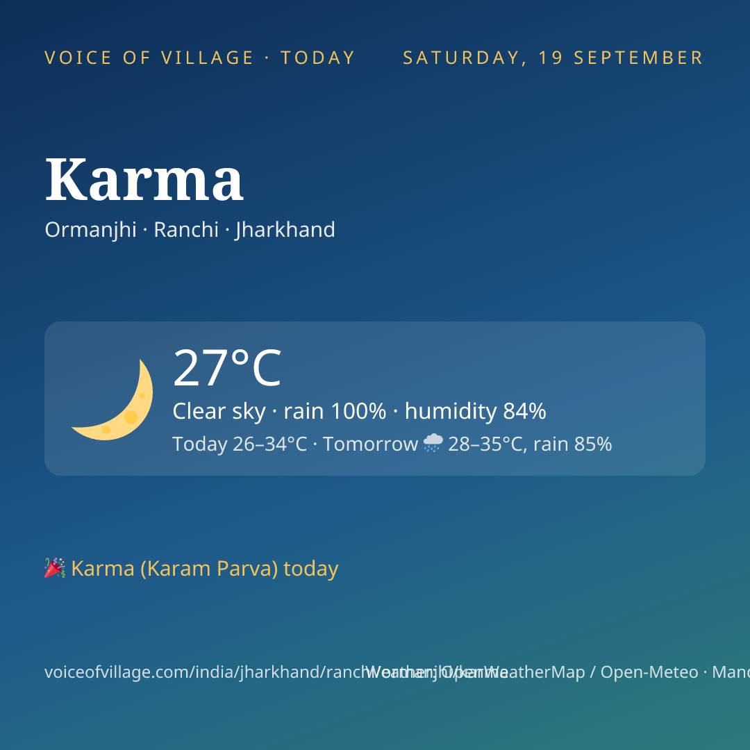 Karma today