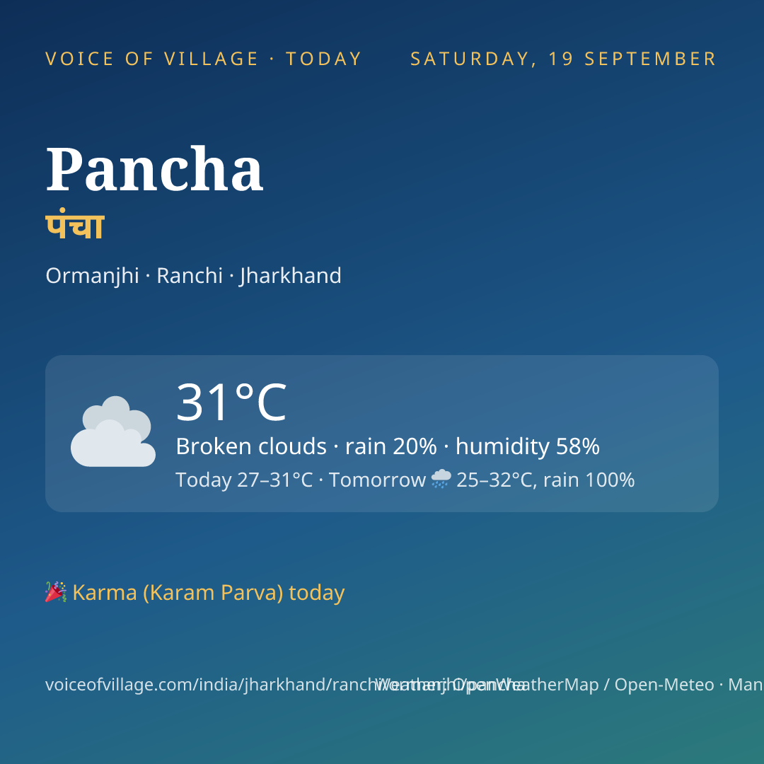 Pancha today