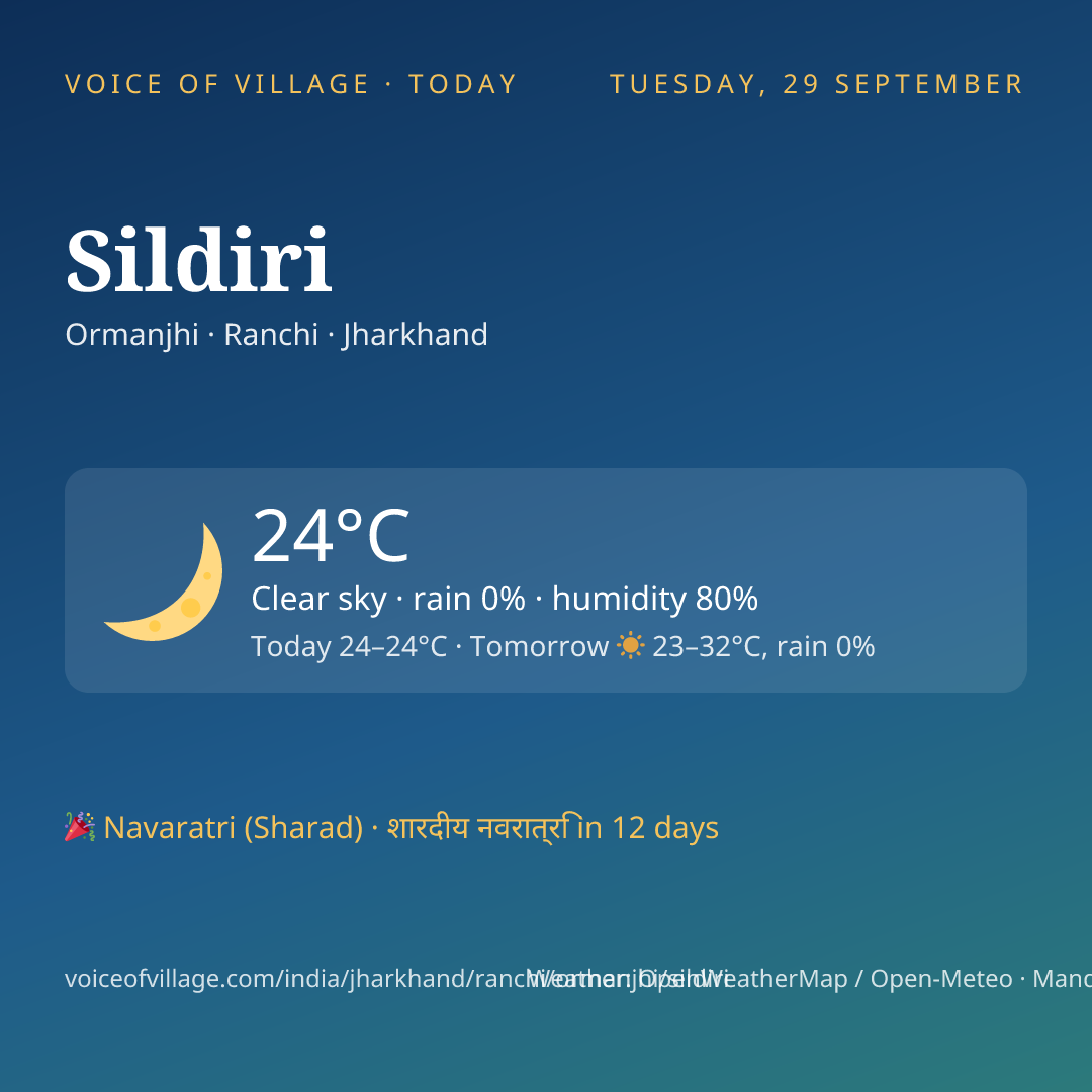 Sildiri today