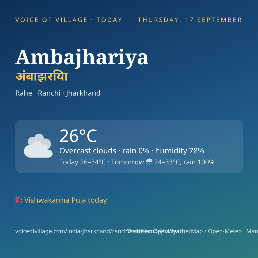 Ambajhariya today