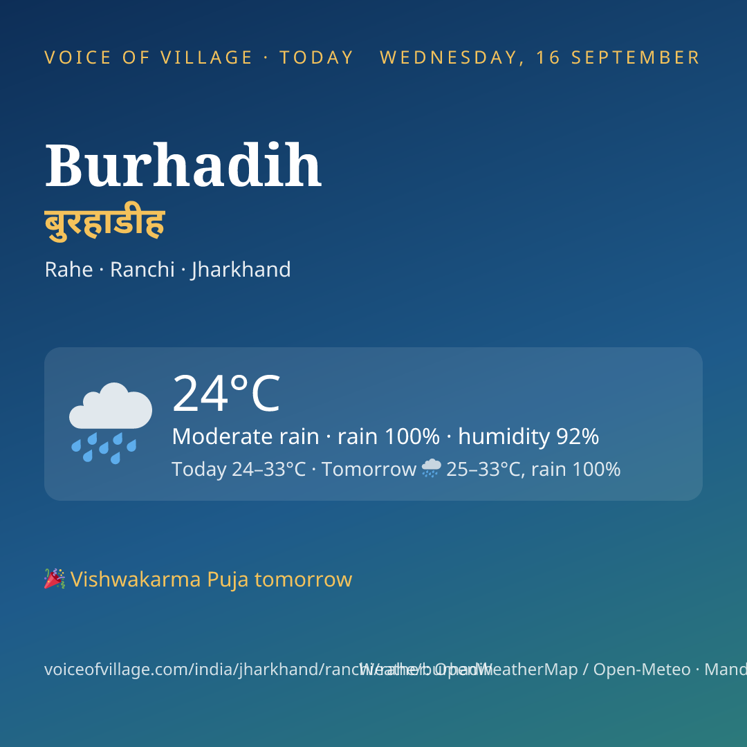 Burhadih today