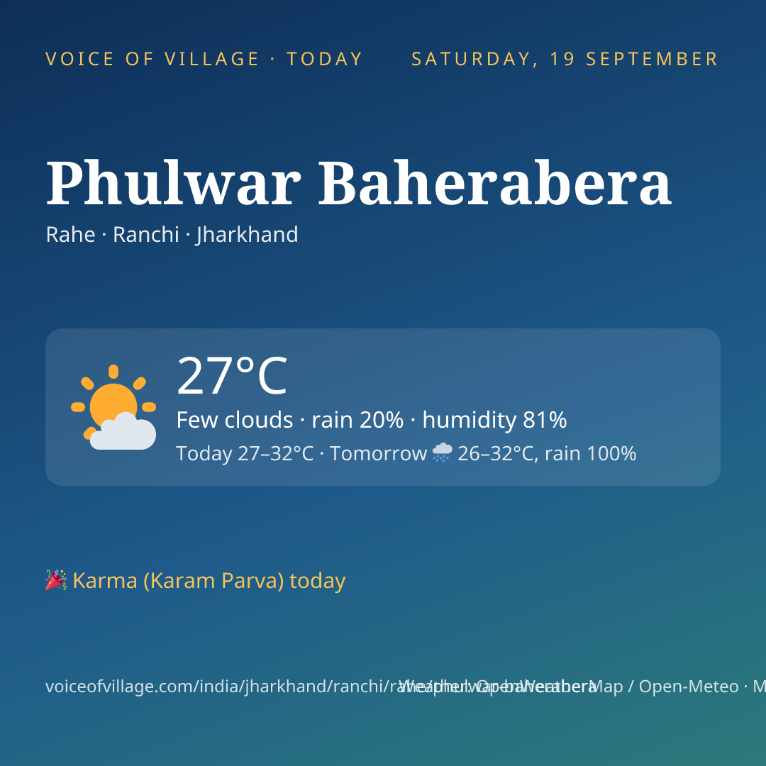 Phulwar Baherabera today