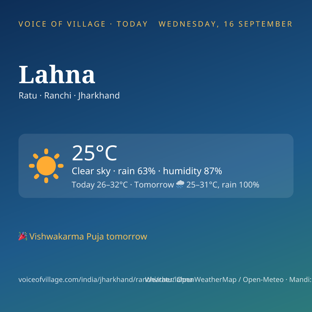 Lahna today