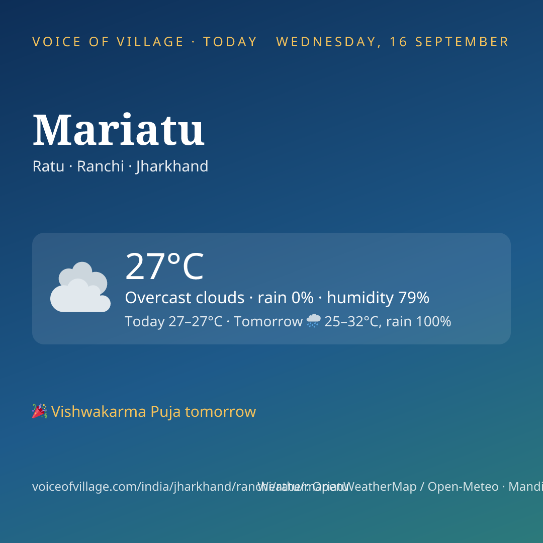 Mariatu today
