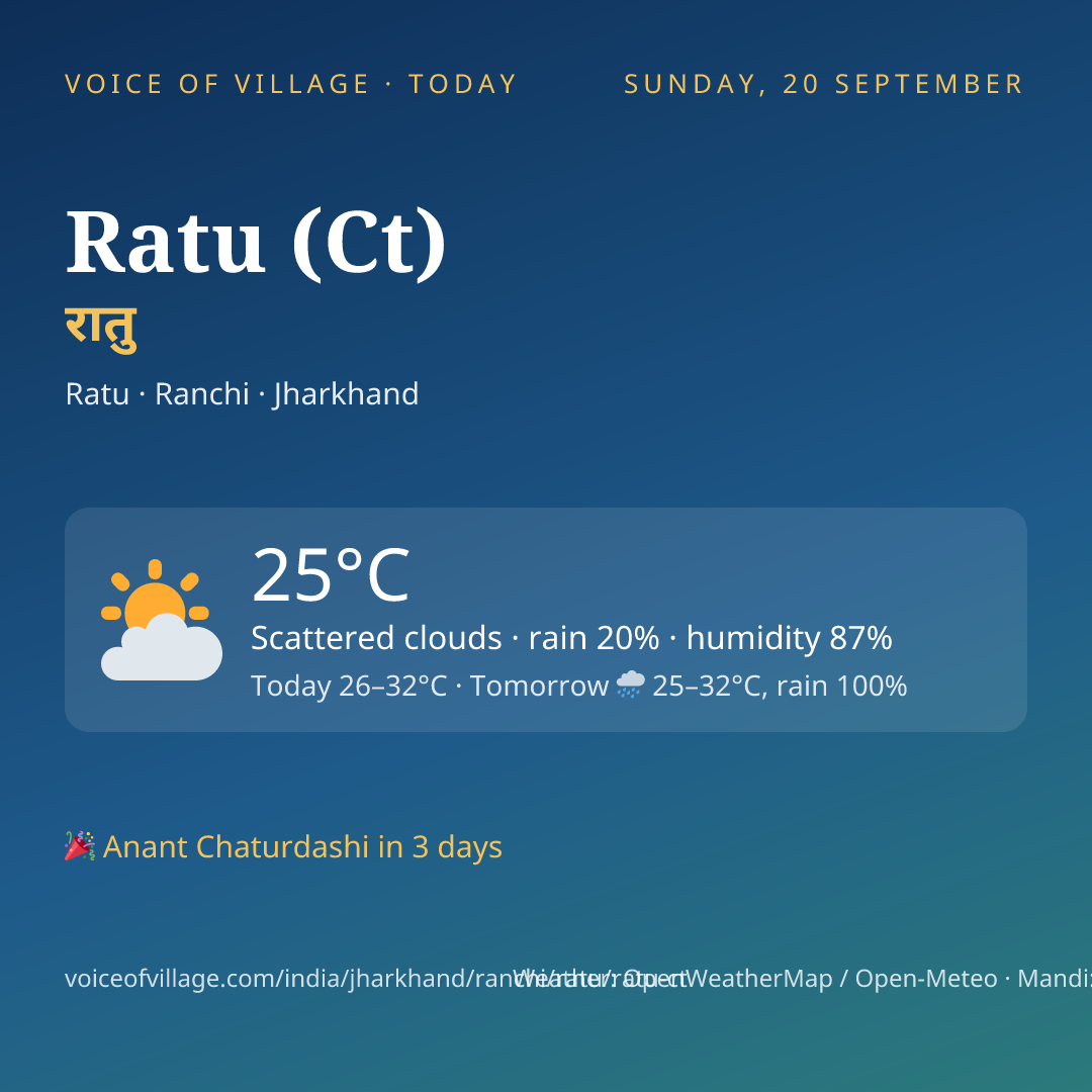 Ratu (Ct) today
