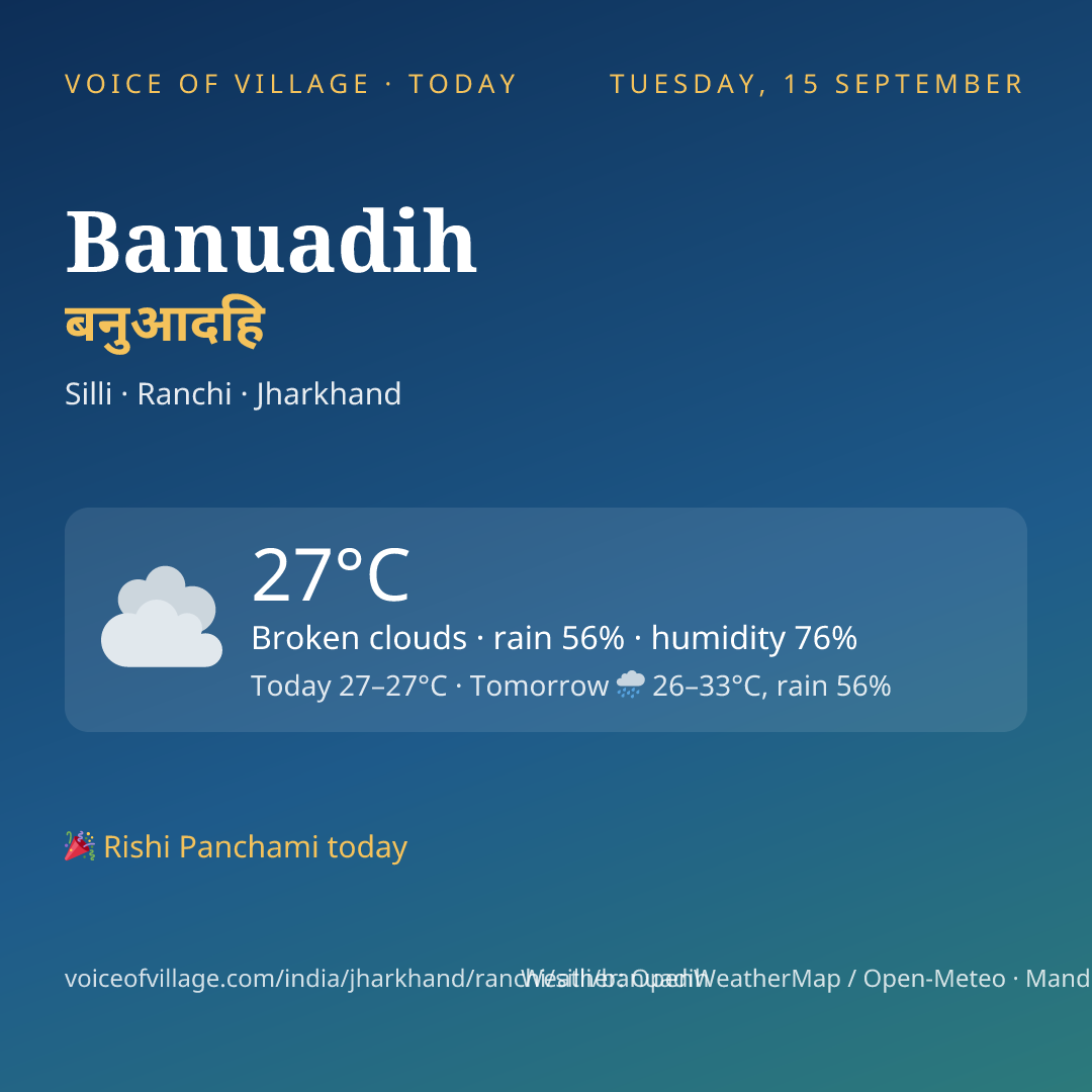 Banuadih today