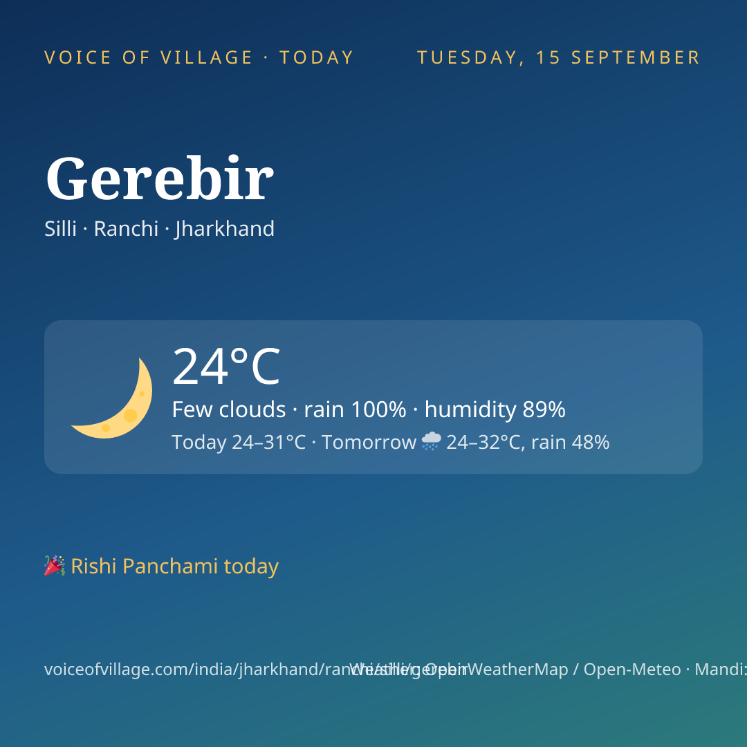Gerebir today