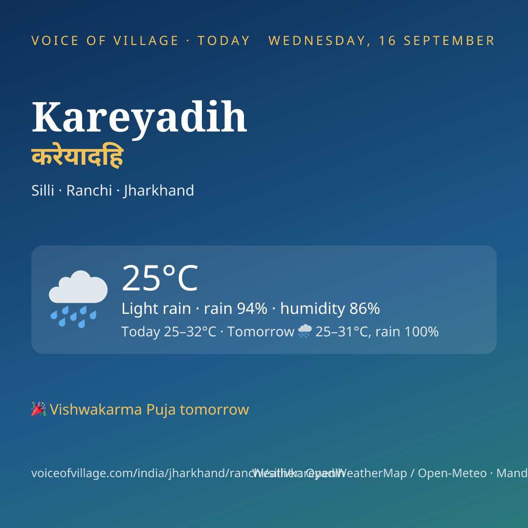 Kareyadih today