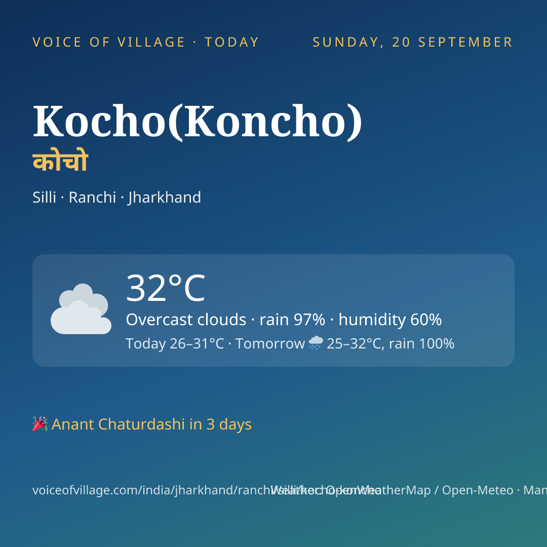 Kocho(Koncho) today