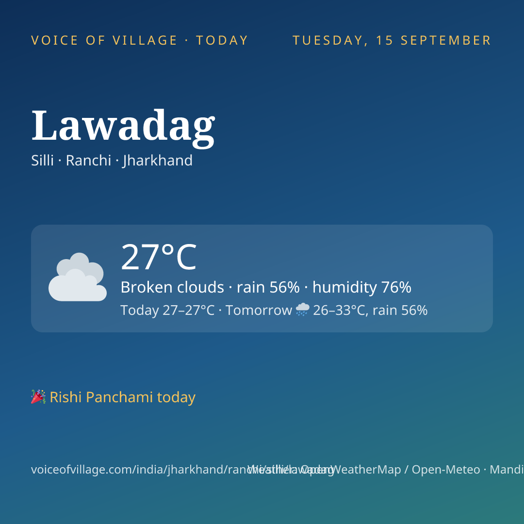 Lawadag today