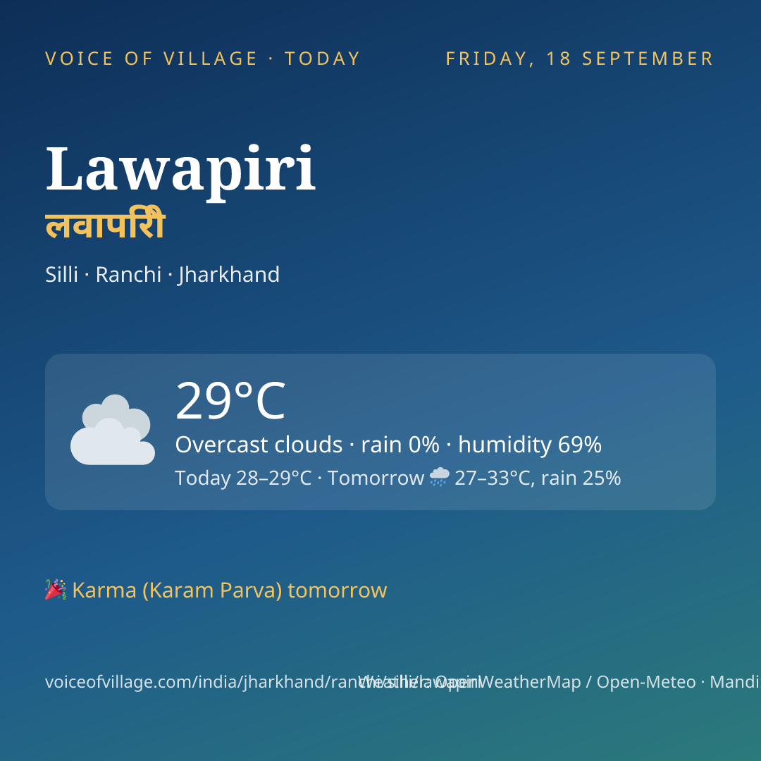 Lawapiri today