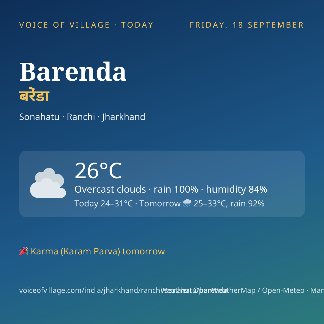 Barenda today