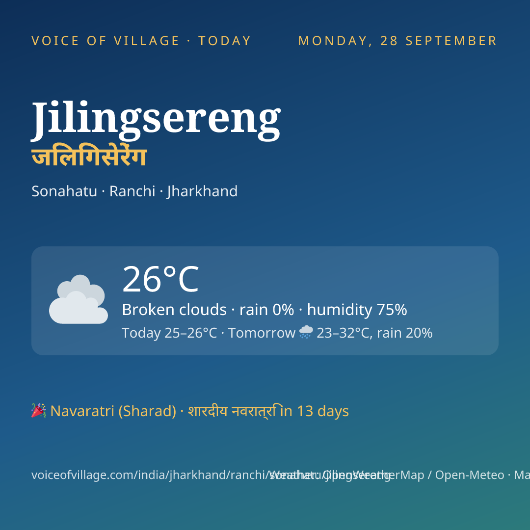 Jilingsereng today