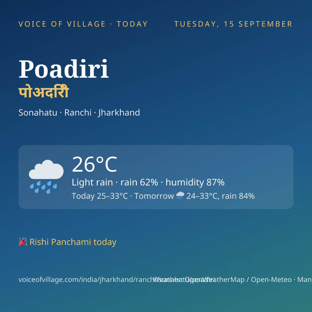 Poadiri today