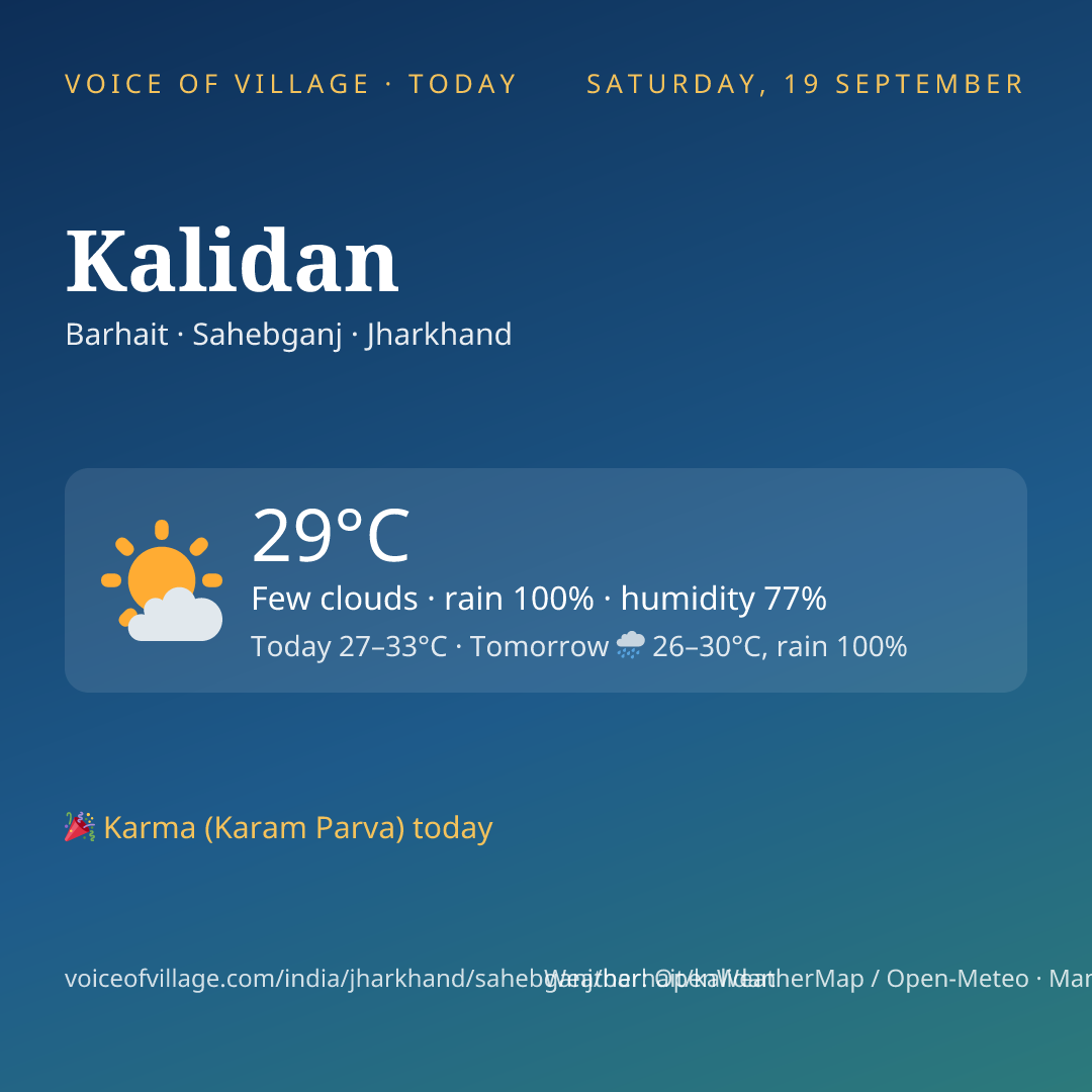 Kalidan today