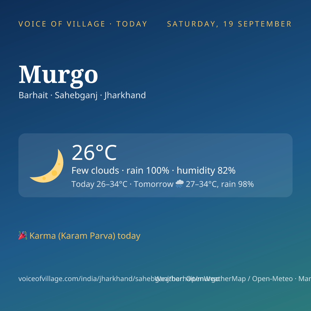 Murgo today