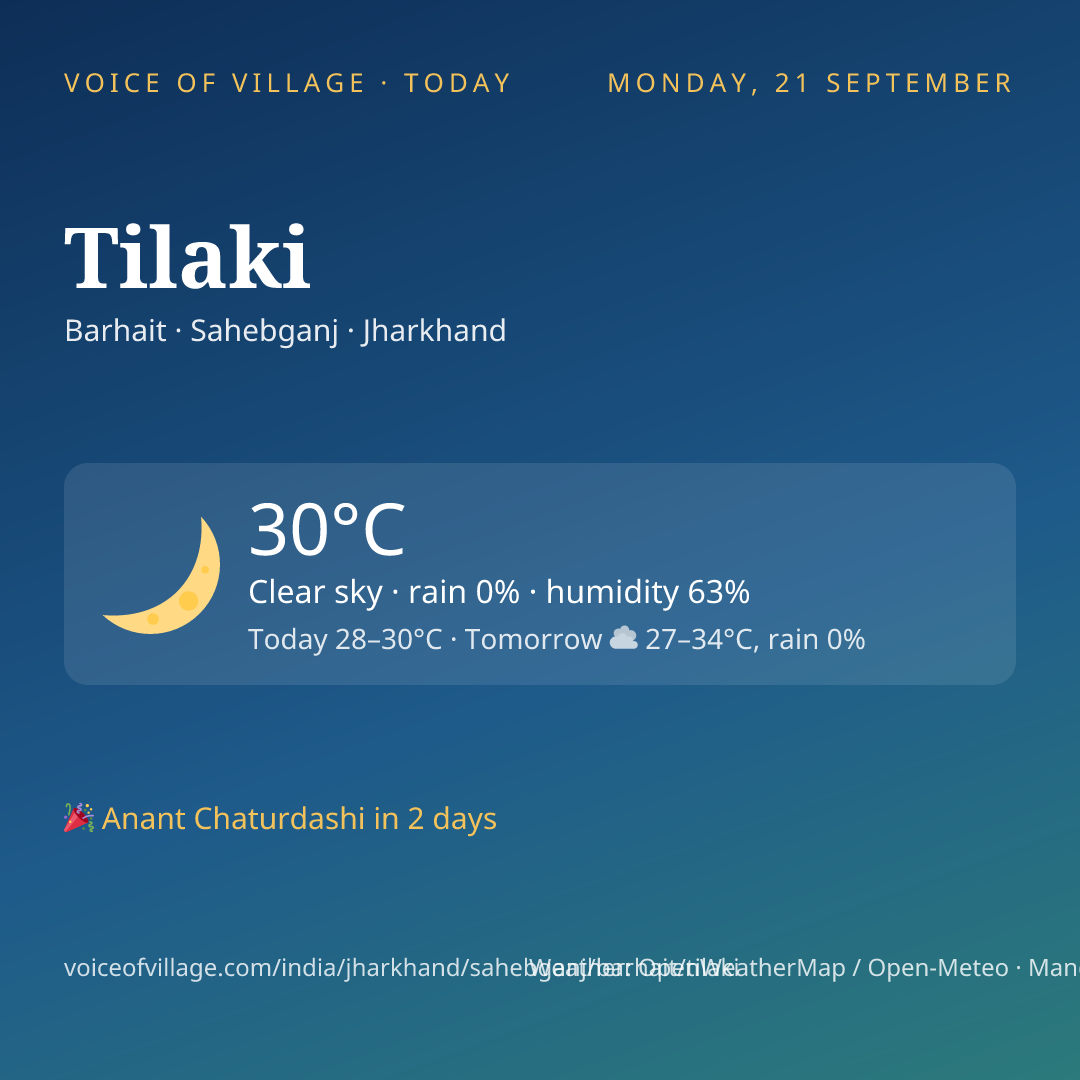 Tilaki today
