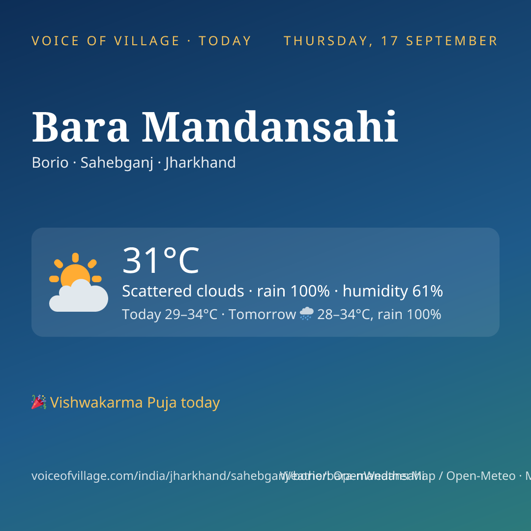 Bara Mandansahi today