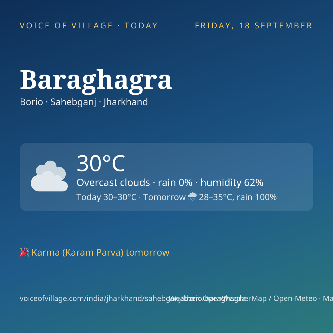Baraghagra today
