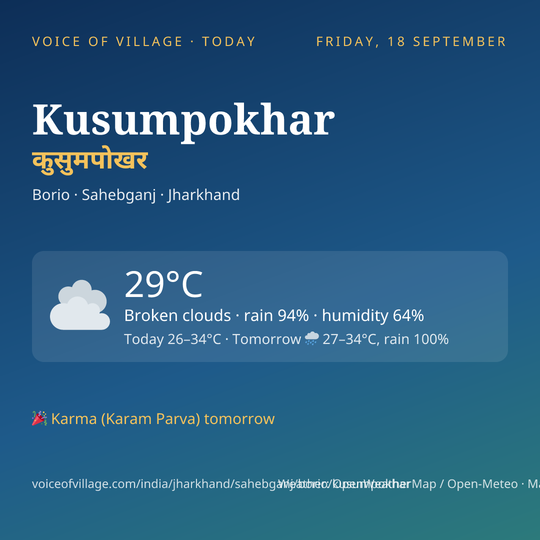 Kusumpokhar today