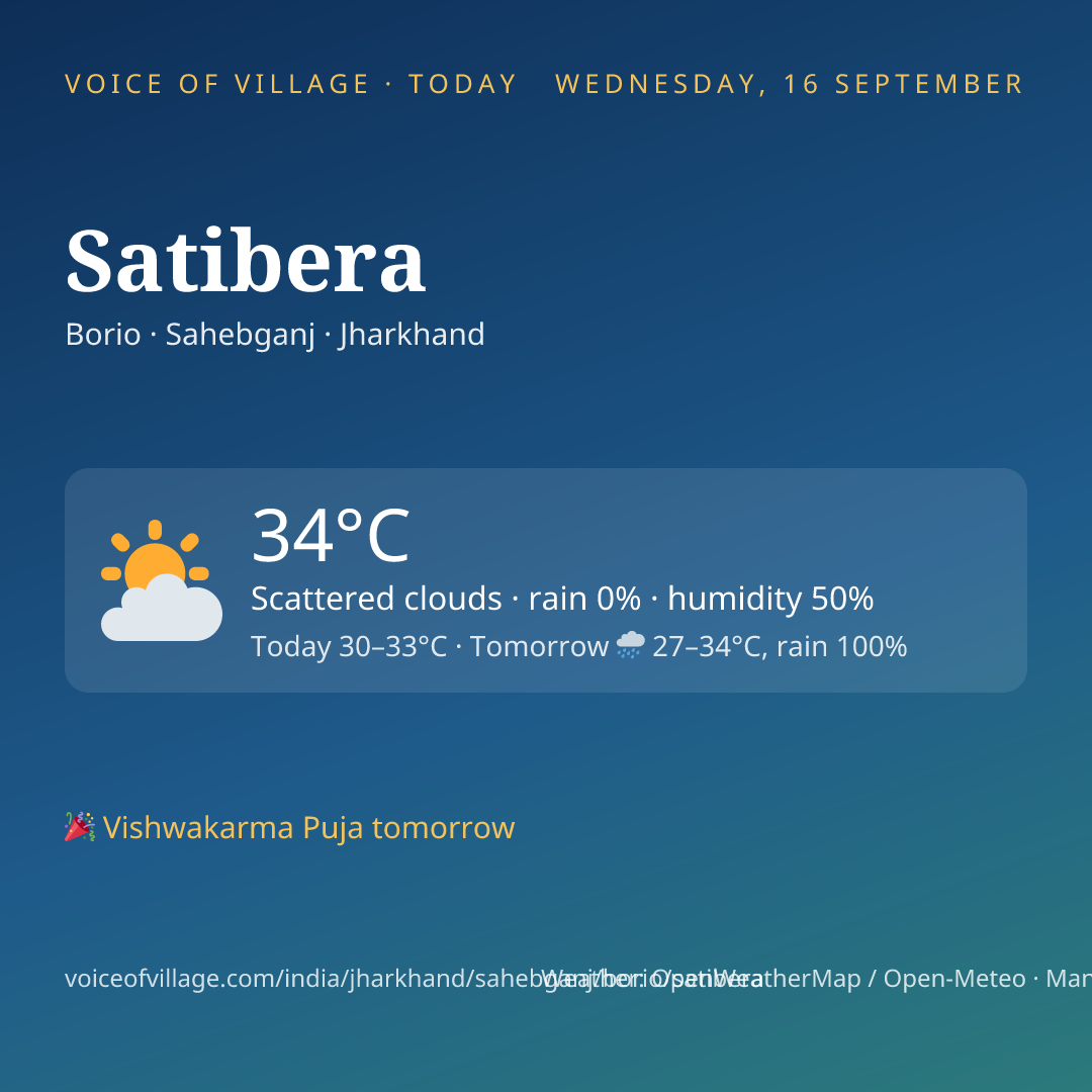 Satibera today