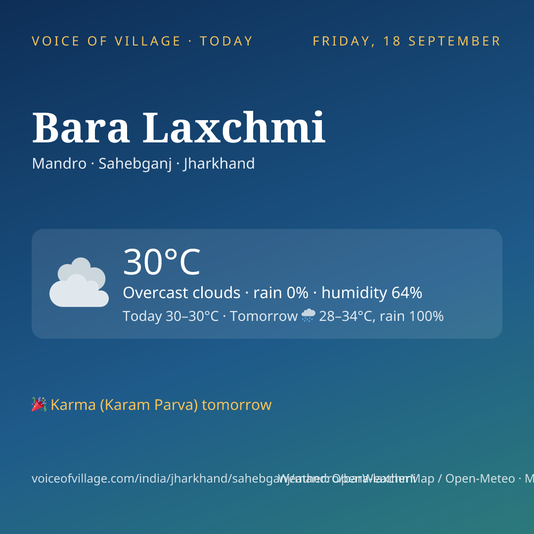 Bara Laxchmi today