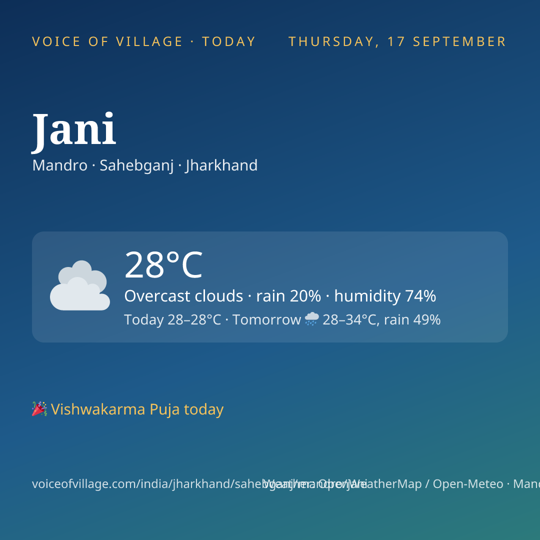 Jani today