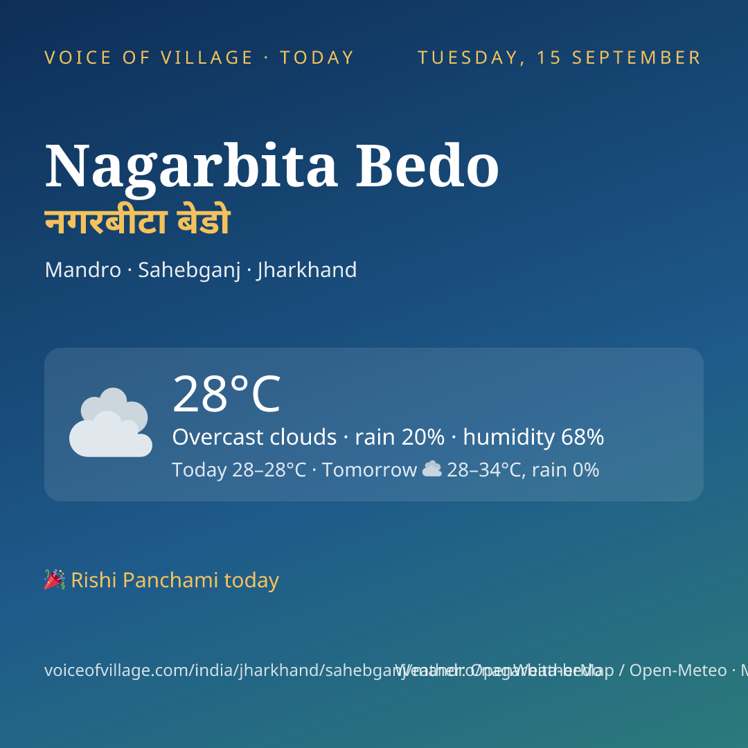 Nagarbita Bedo today