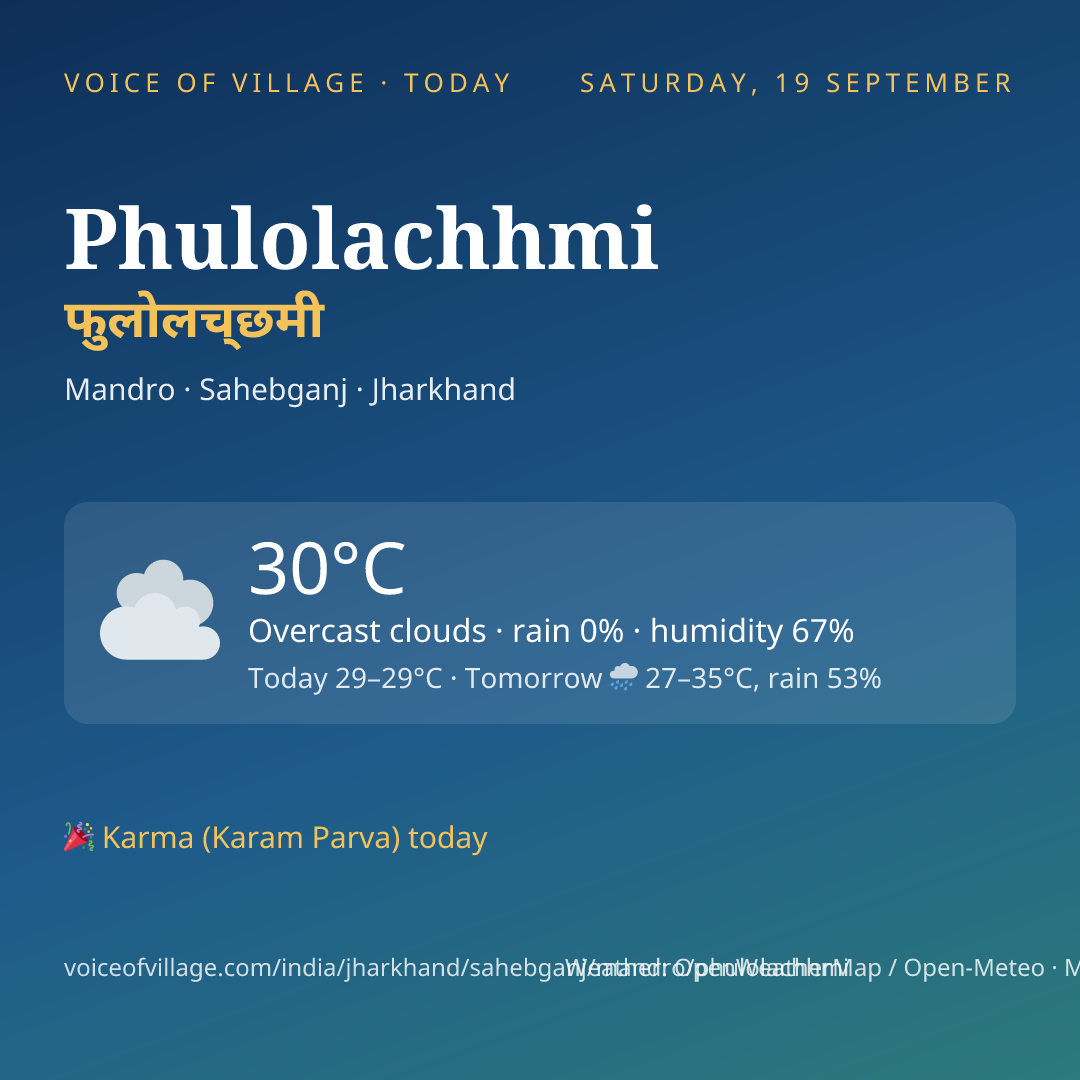 Phulolachhmi today