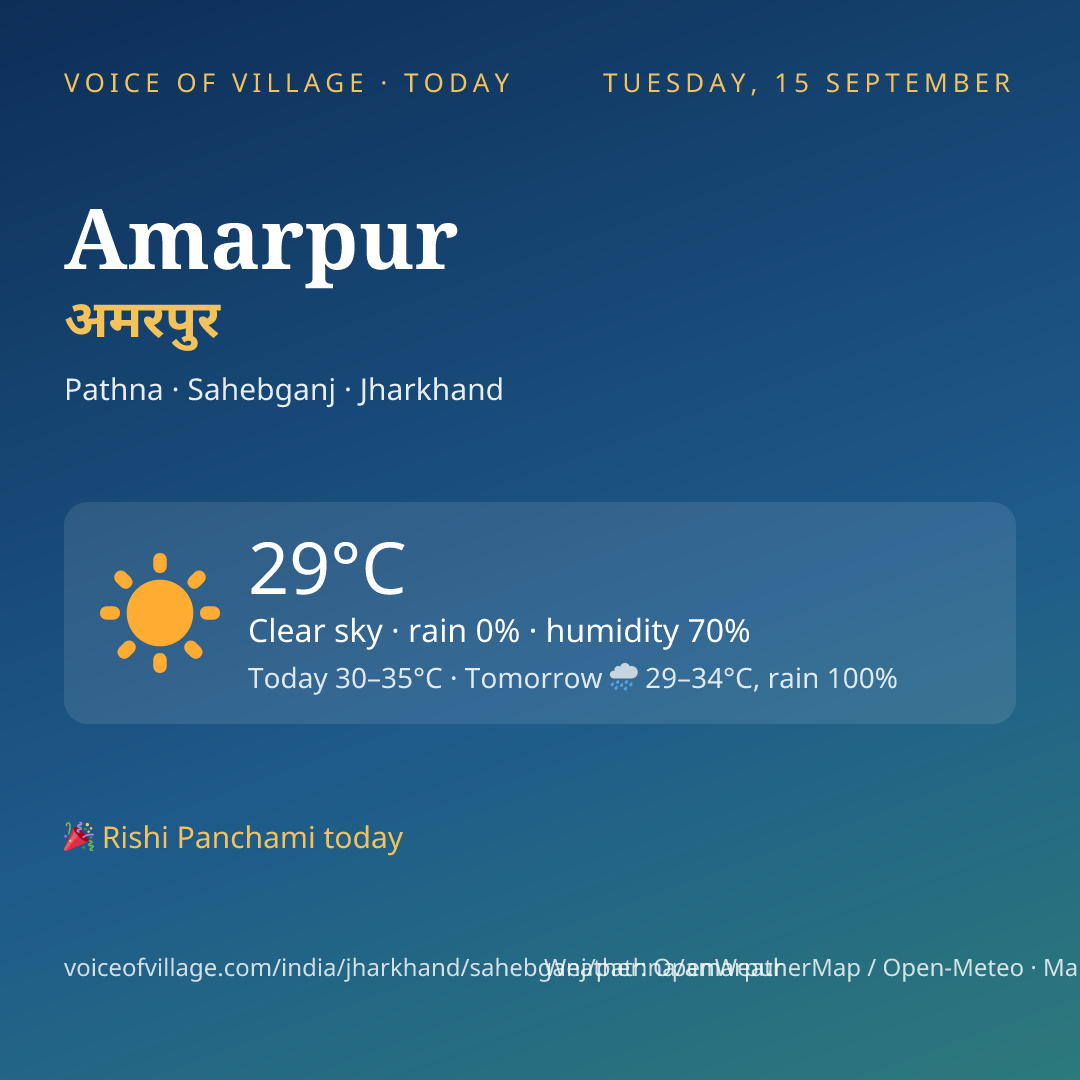 Amarpur today