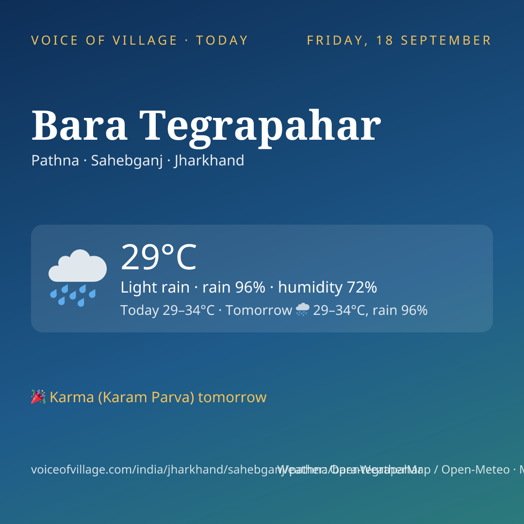 Bara Tegrapahar today