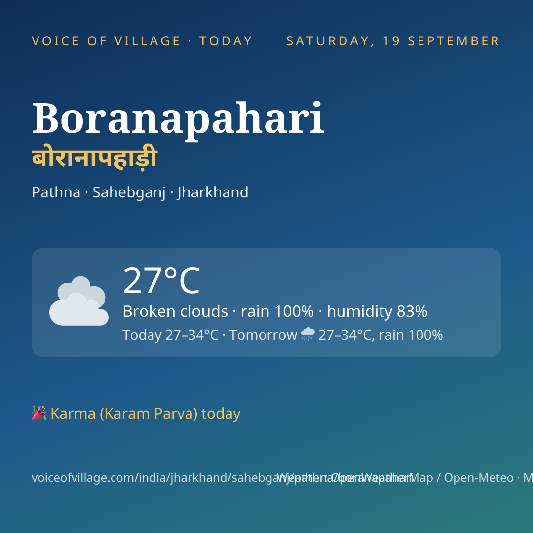 Boranapahari today