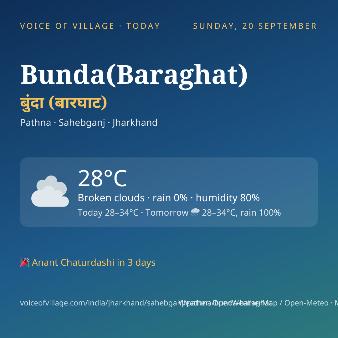 Bunda(Baraghat) today