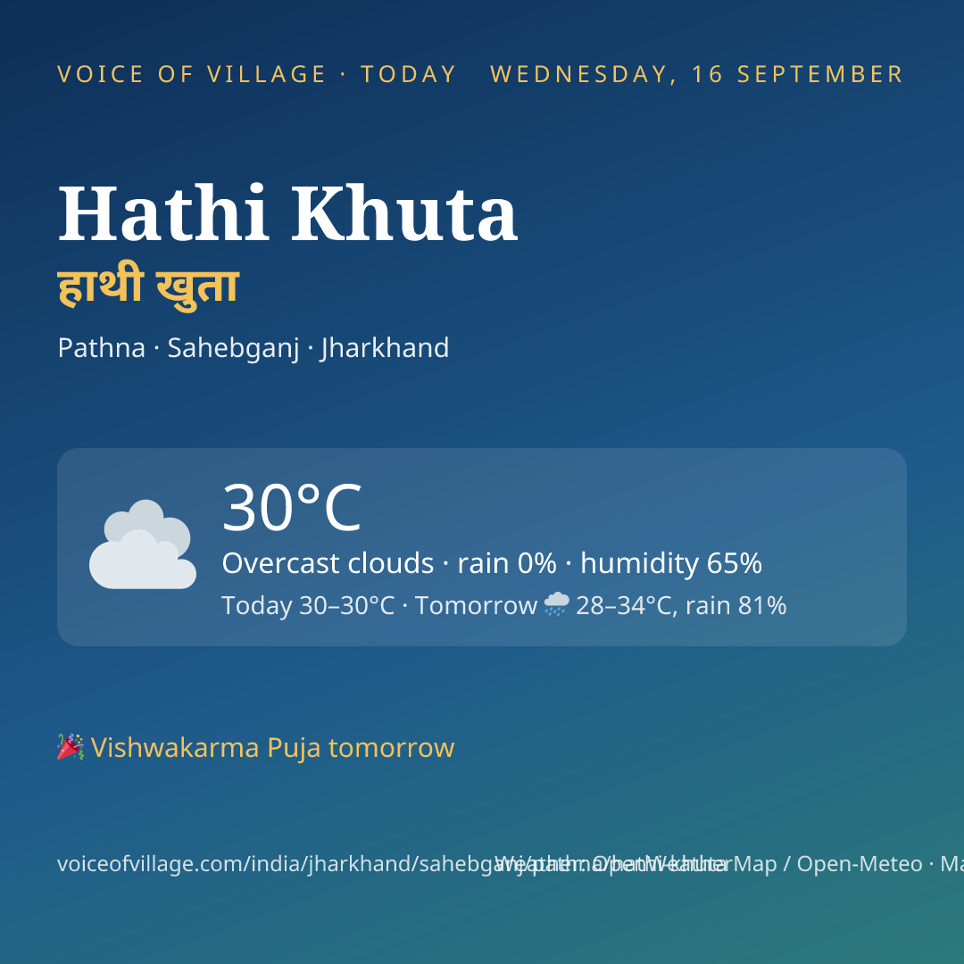 Hathi Khuta today