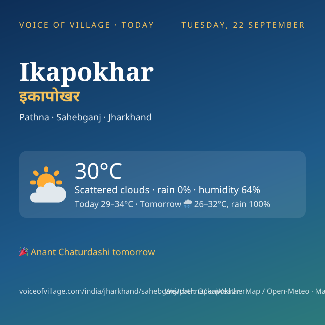 Ikapokhar today