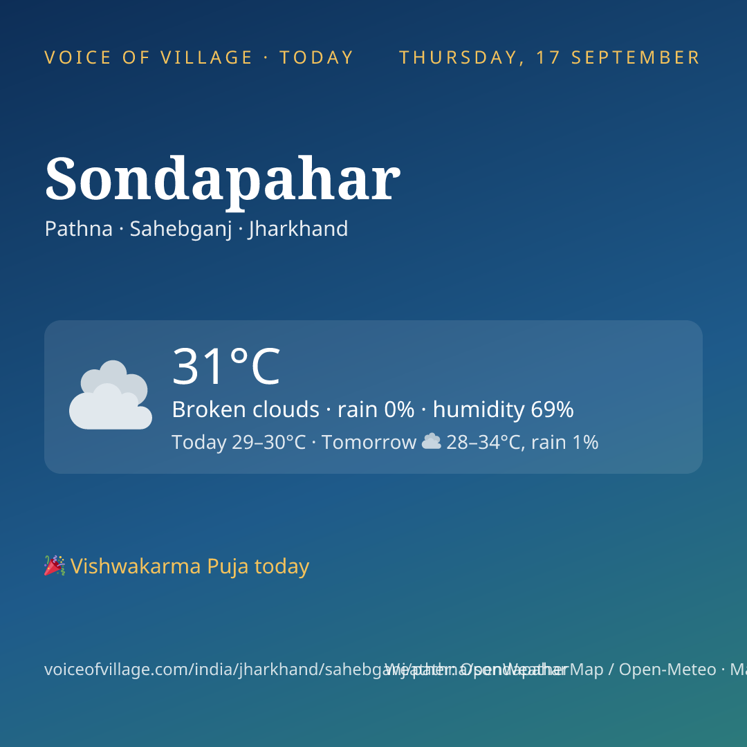 Sondapahar today