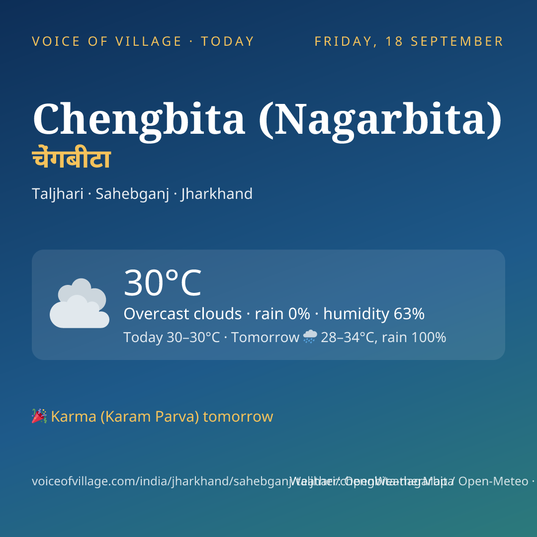 Chengbita (Nagarbita) today