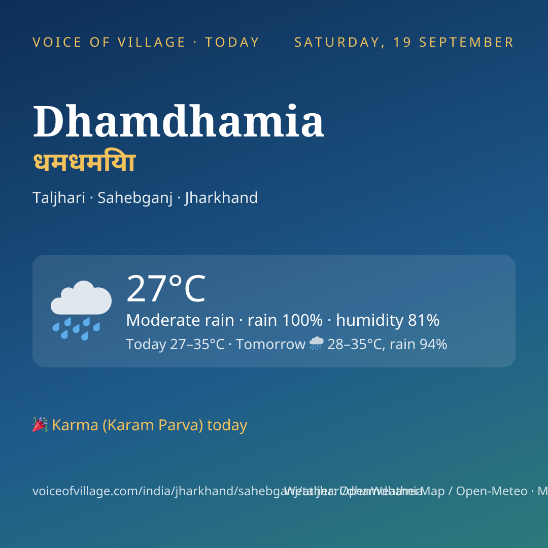 Dhamdhamia today