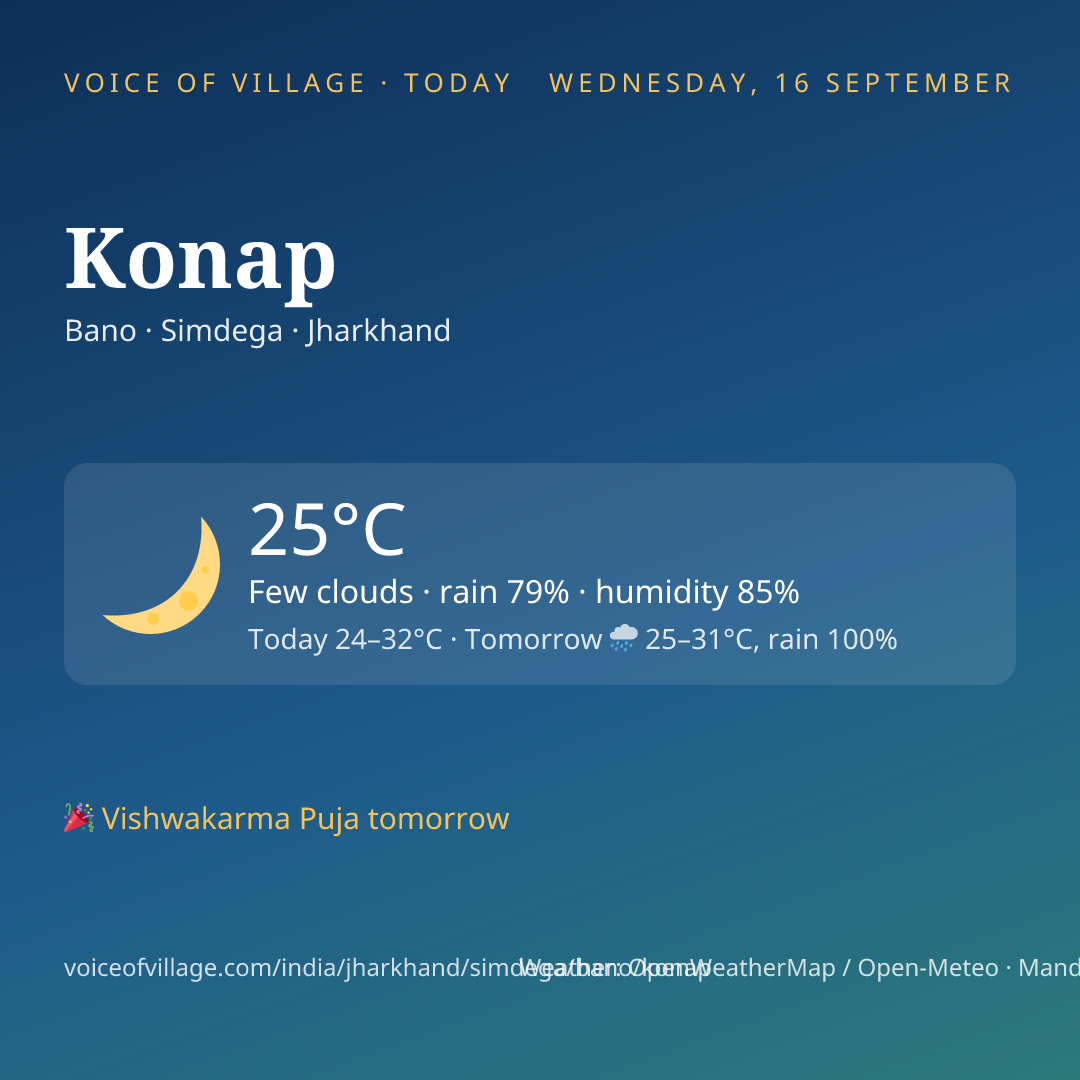 Konap today
