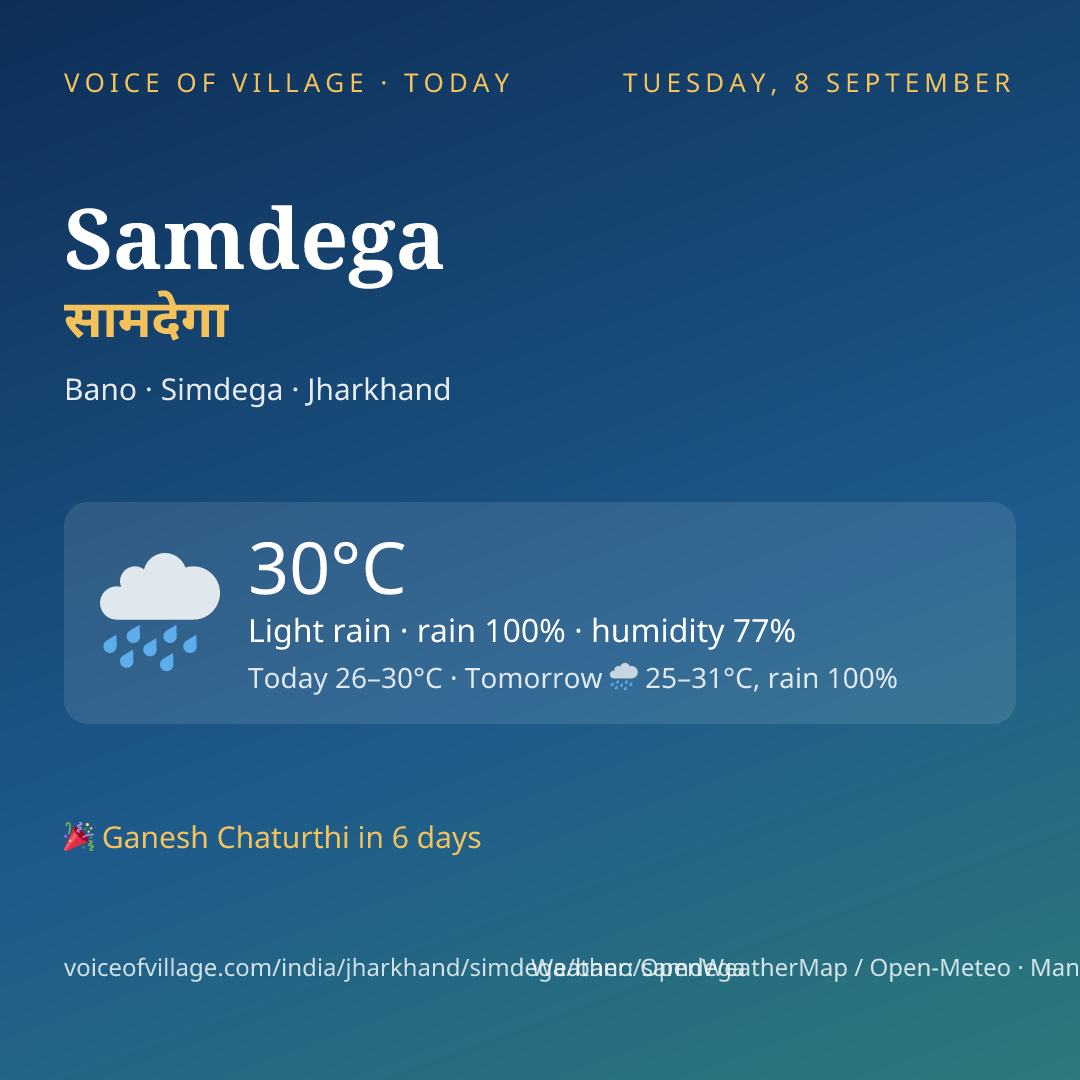 Samdega today