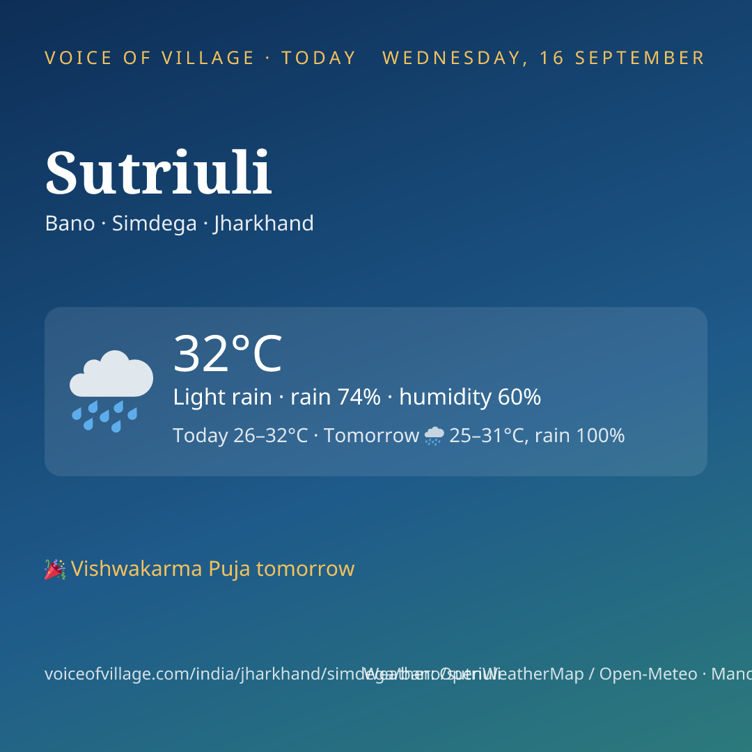 Sutriuli today