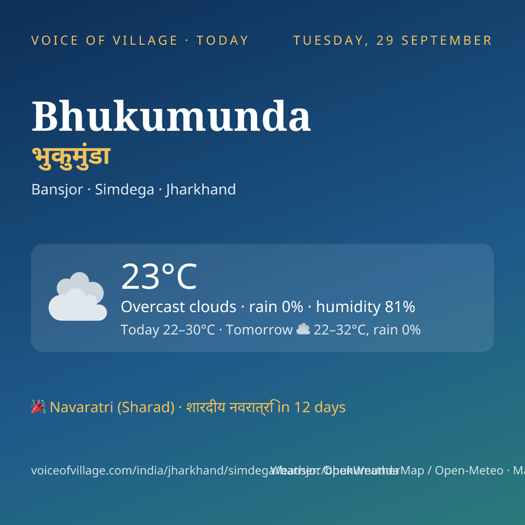 Bhukumunda today