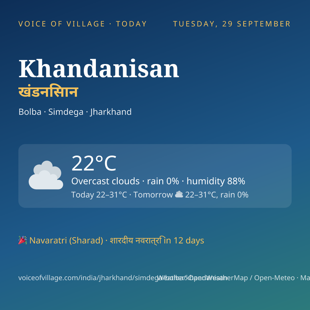 Khandanisan today