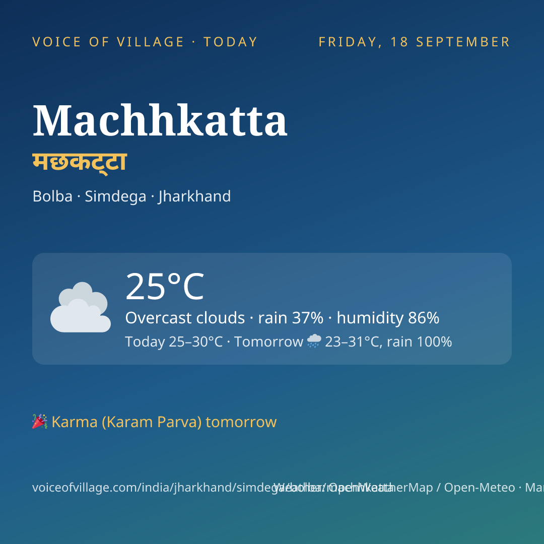Machhkatta today