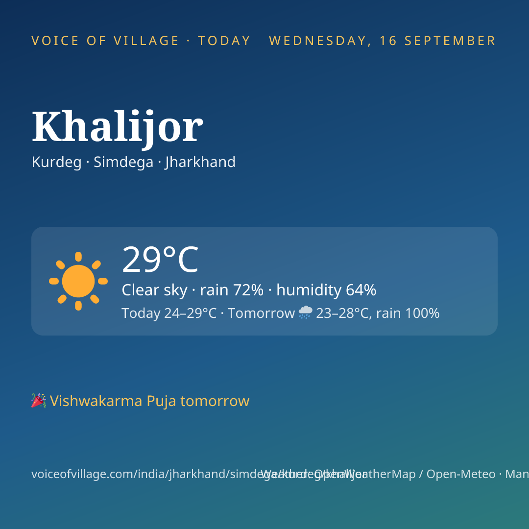 Khalijor today