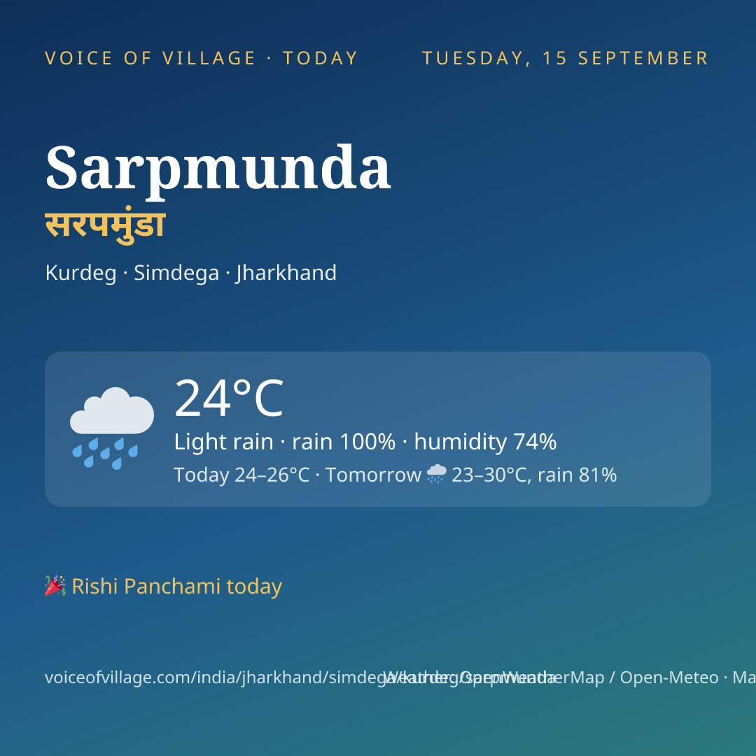 Sarpmunda today