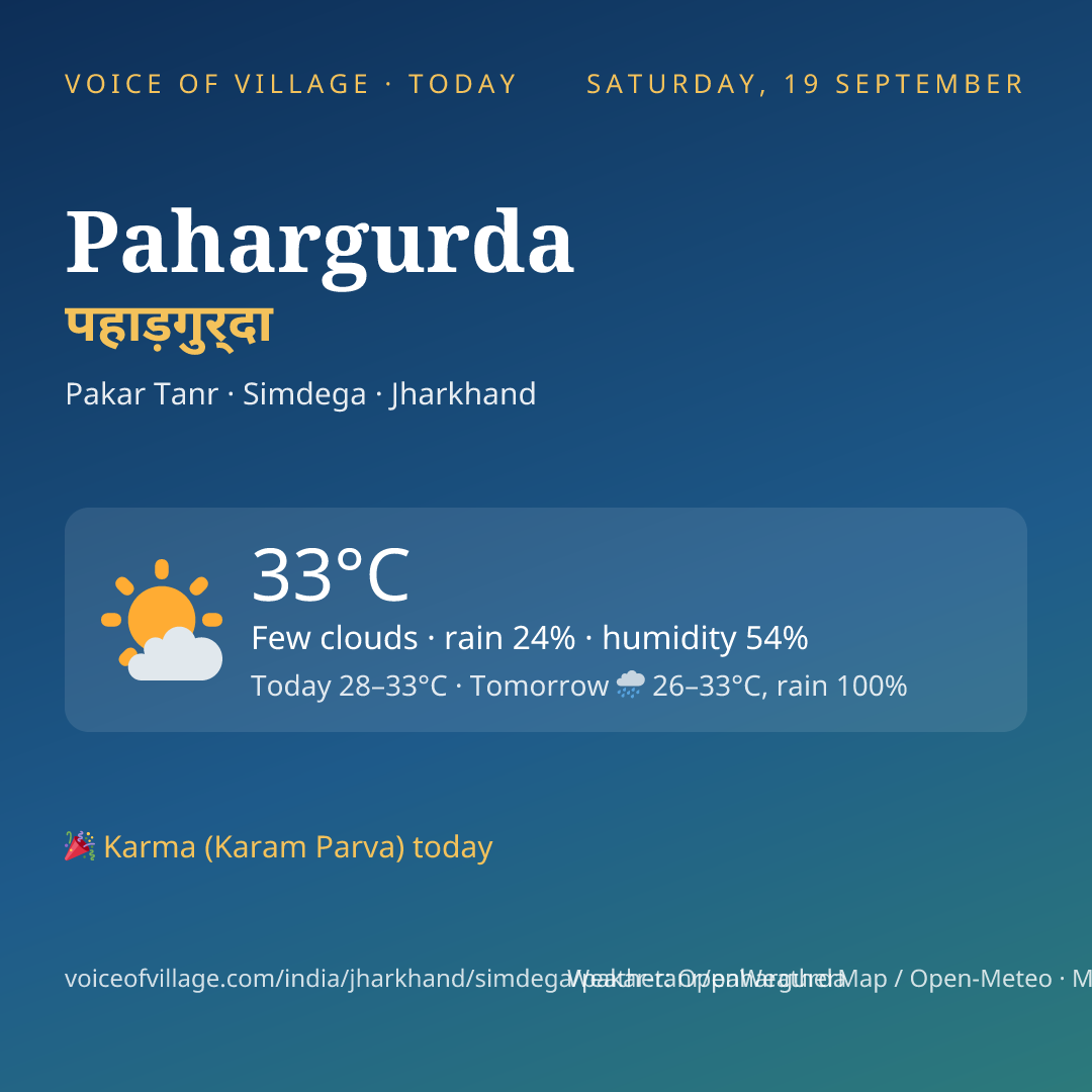 Pahargurda today