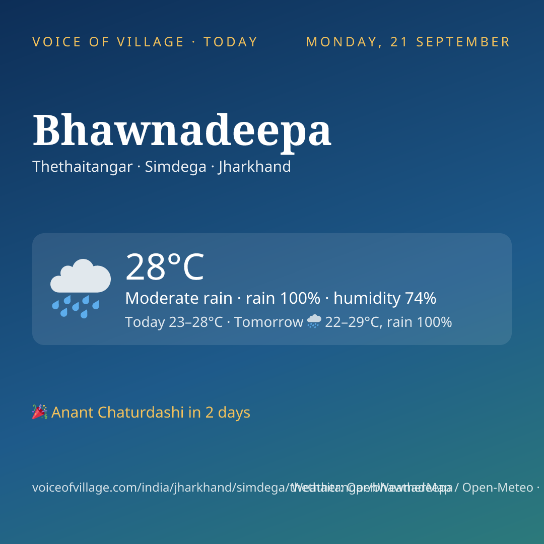 Bhawnadeepa today
