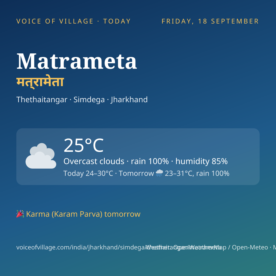 Matrameta today