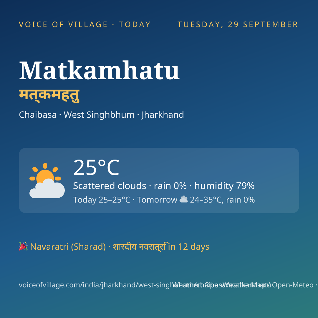 Matkamhatu today